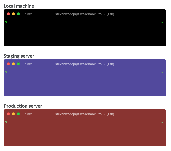 Environment Aware Sessions in SSH